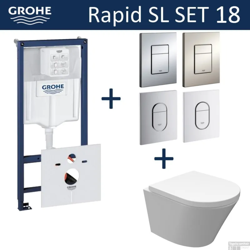 Nieuw Grohe Rapid SL Toiletset set18 Wiesbaden Vesta Junior Rimless 47 cm met Grohe Arena of Skate drukplaat