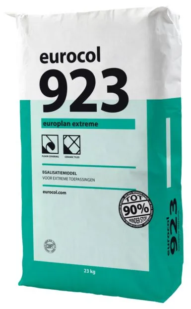 Aanbieding Eurocol egalisatie Wit ( 492323 )