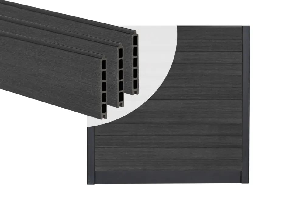 Meest Verkocht PuraFence Stapelprofielen Classic Ebony Black - Set 12 Stuks